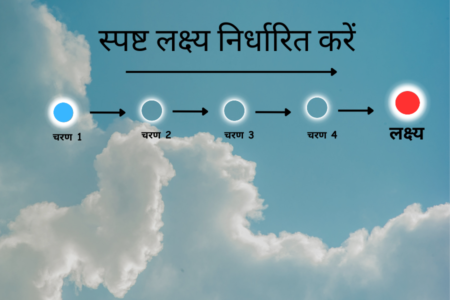 बेस्ट स्टडी टिप्स
