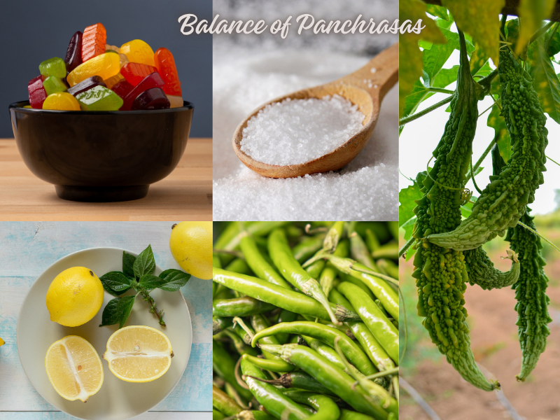 WellHealth Ayurvedic Health Tips