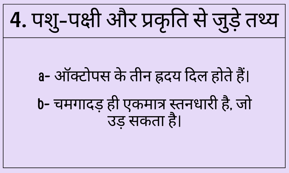 फैक्ट्स मैनेजर