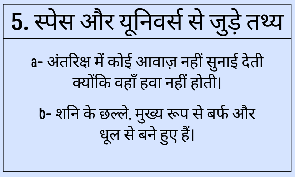 फैक्ट्स मैनेजर