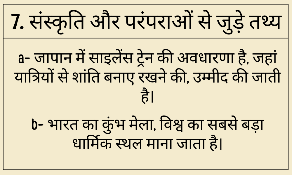 फैक्ट्स मैनेजर