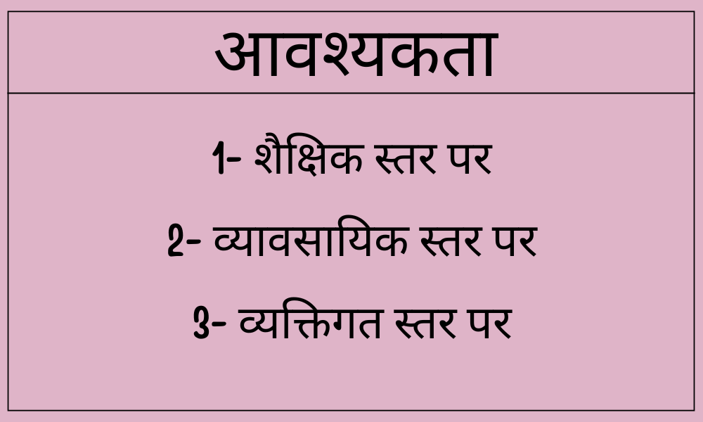 फैक्ट्स मैनेजर