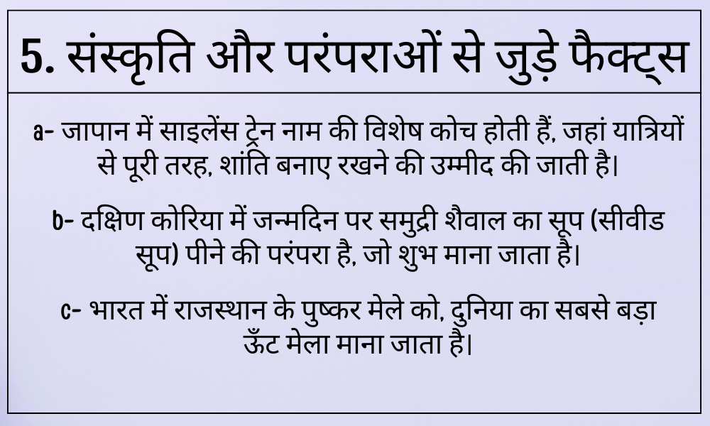 फैक्ट्स मैनेजर