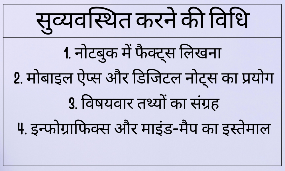 फैक्ट्स मैनेजर