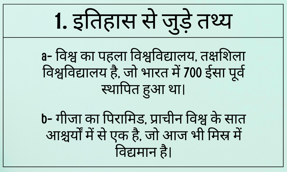 फैक्ट्स मैनेजर