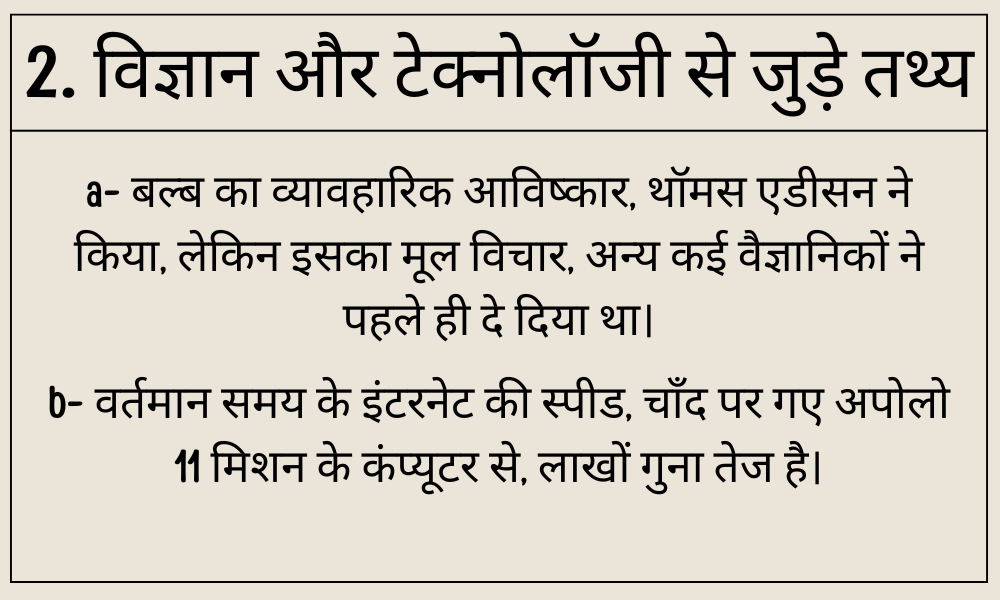 फैक्ट्स मैनेजर