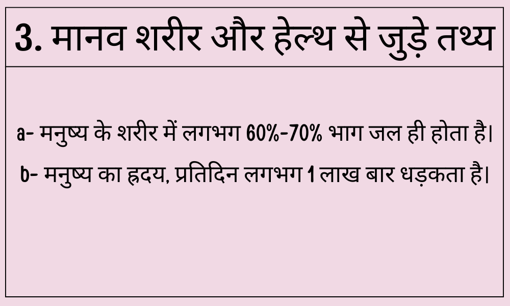 फैक्ट्स मैनेजर