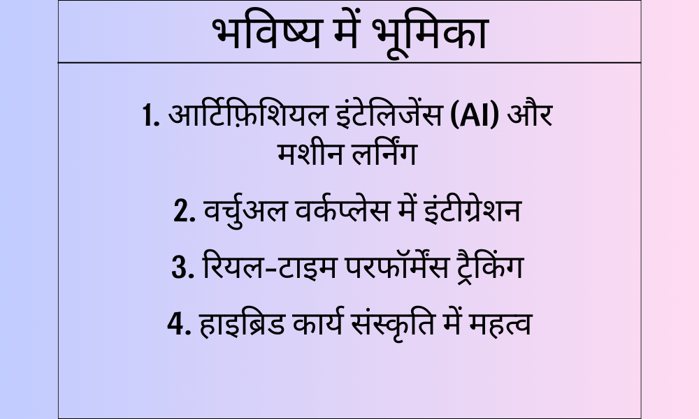 फ्लेक्स टाइम मैनेजर