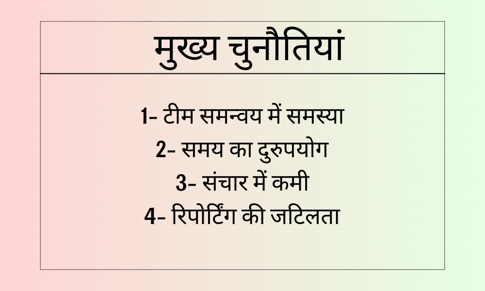 फ्लेक्स टाइम मैनेजर
