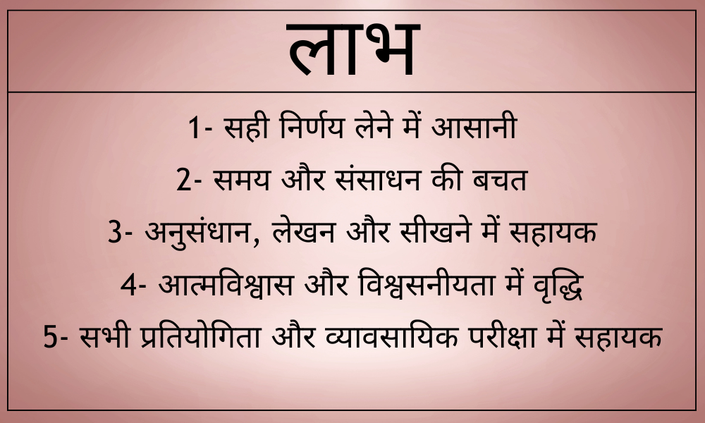 फैक्ट्स मैनेजमेंट