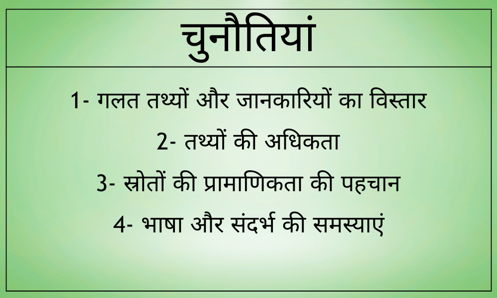 फैक्ट्स मैनेजमेंट