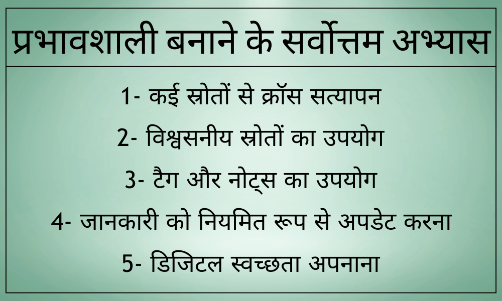 फैक्ट्स मैनेजमेंट