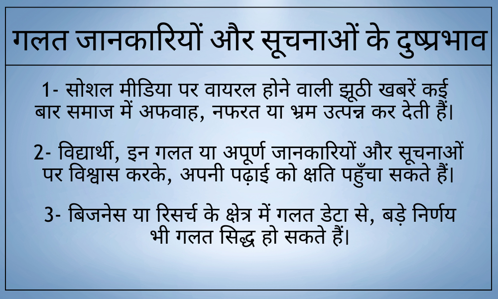 फैक्ट्स मैनेजमेंट