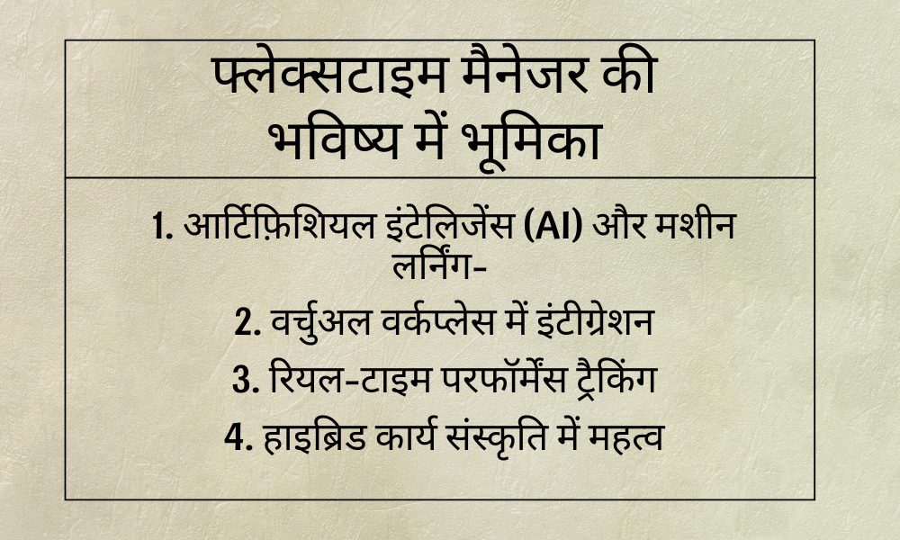 फ्लेक्सटाइम मैनेजर