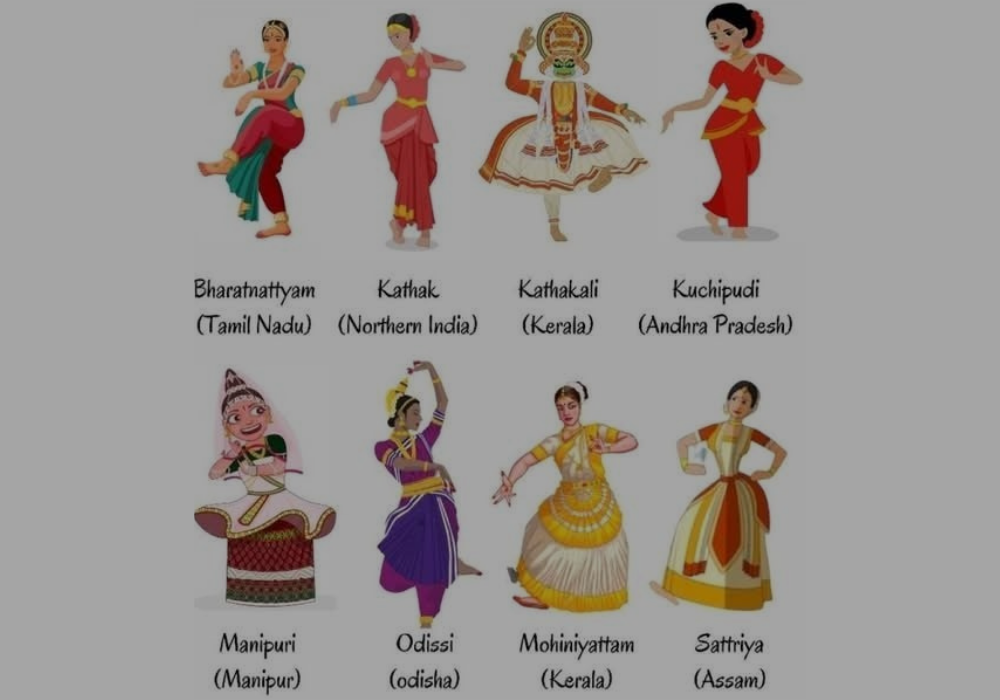 कल्चरल रिसोर्स मैनेजमेंट