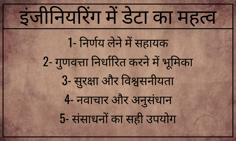 इंजीनियरिंग डेटा मैनेजमेंट