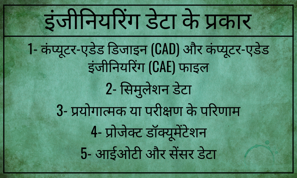 इंजीनियरिंग डेटा मैनेजमेंट