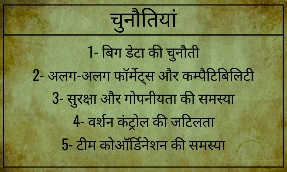 इंजीनियरिंग डेटा मैनेजमेंट