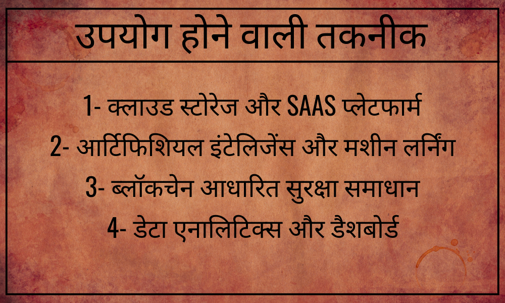इंजीनियरिंग डेटा मैनेजमेंट