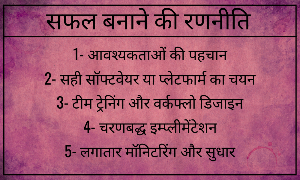 इंजीनियरिंग डेटा मैनेजमेंट