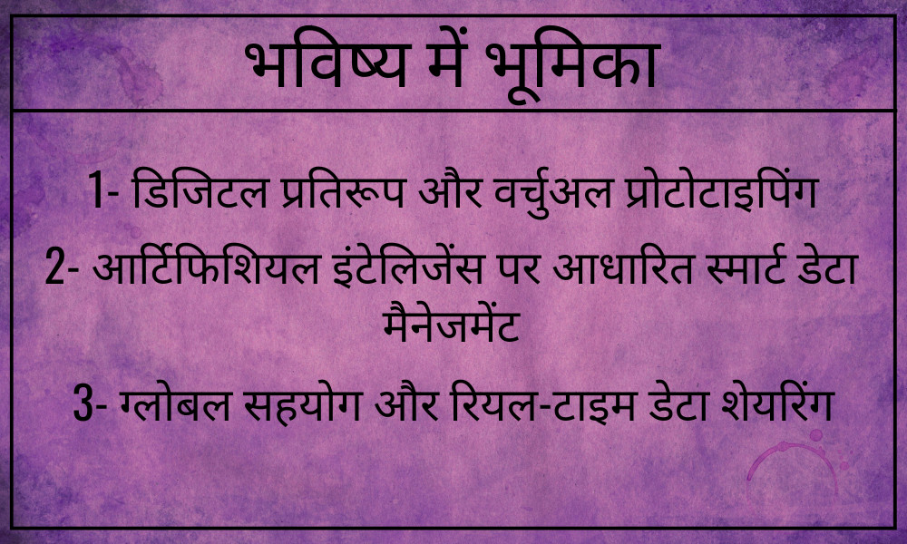 इंजीनियरिंग डेटा मैनेजमेंट