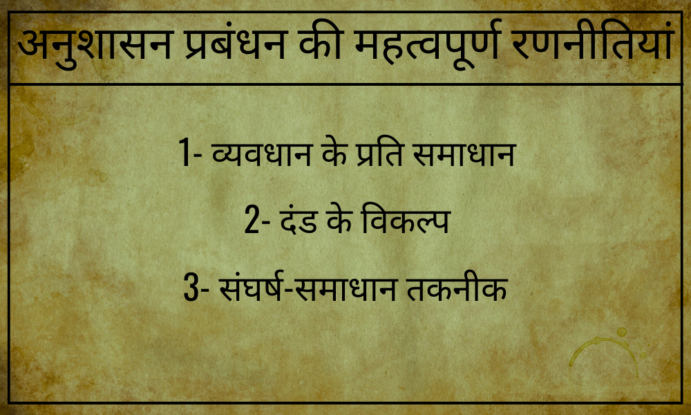 क्लासरूम मैनेजमेंट स्ट्रैटेजिस