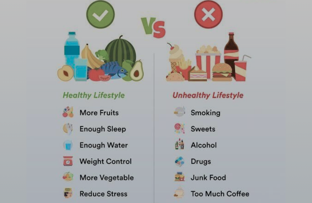 योग एंड डिसिप्लिन