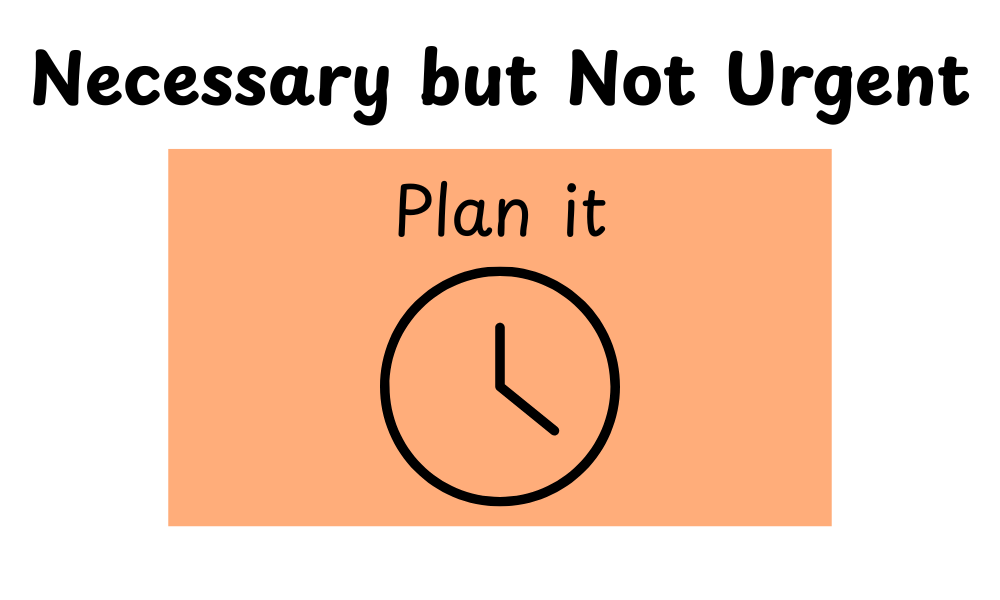 Time Management Matrix