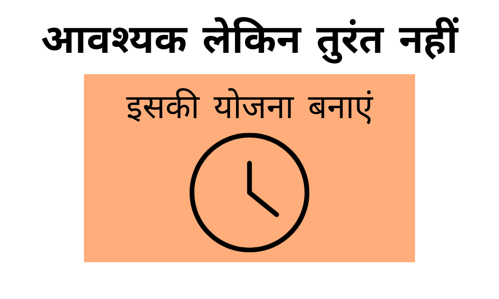 टाइम मैनेजमेंट मैट्रिक्स