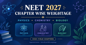 NEET Chapter Wise Weightage 2027