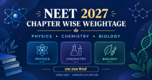 NEET Chapter Wise Weightage