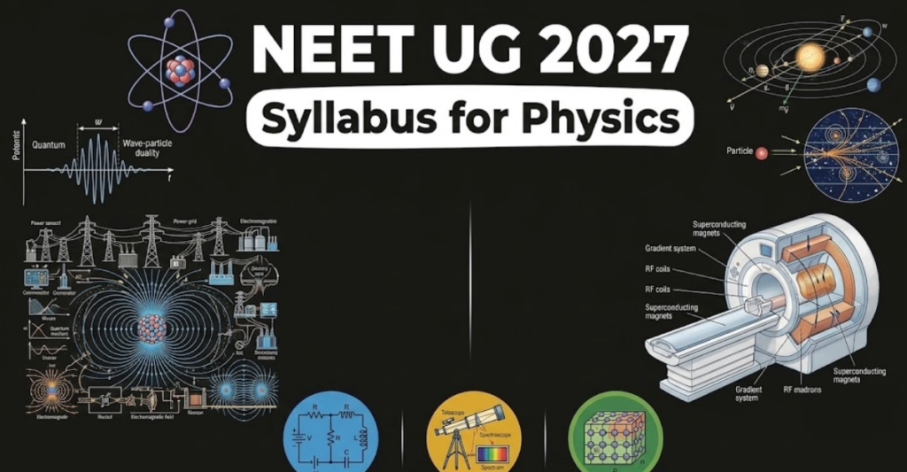 NEET UG 2027 Syllabus