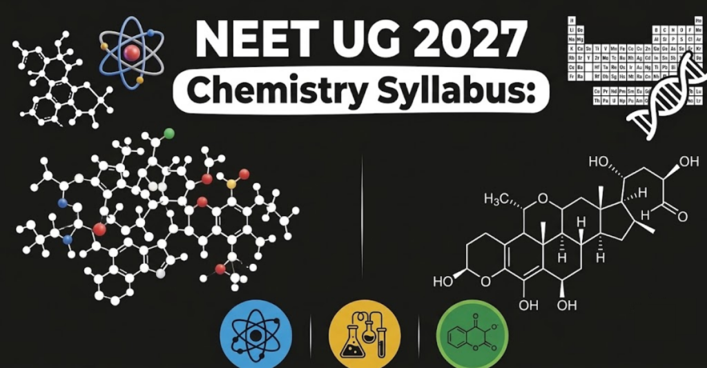NEET UG 2027 Syllabus