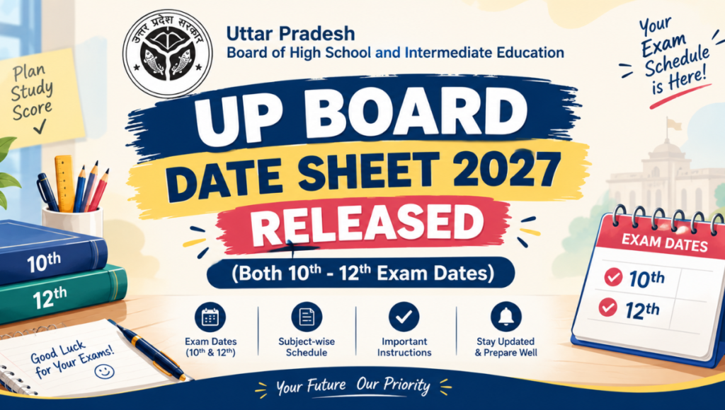 UP Board Date Sheet 2027 Released