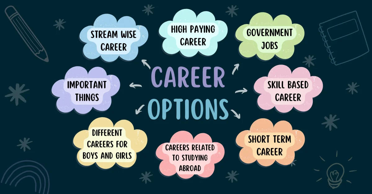 Career Options