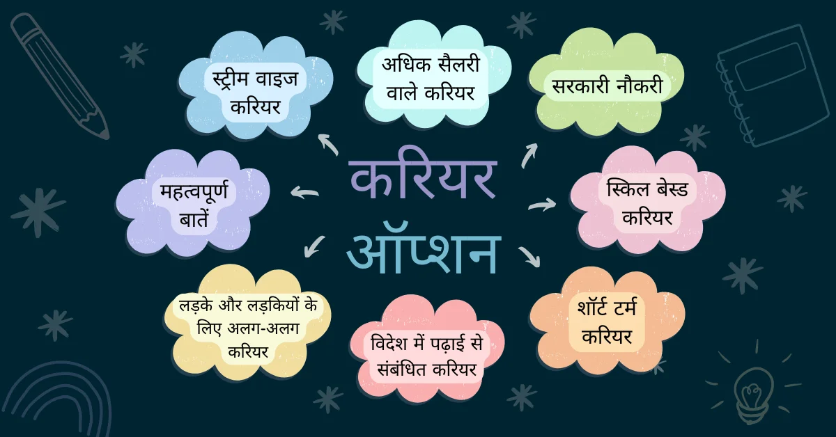 करियर ऑप्शन
